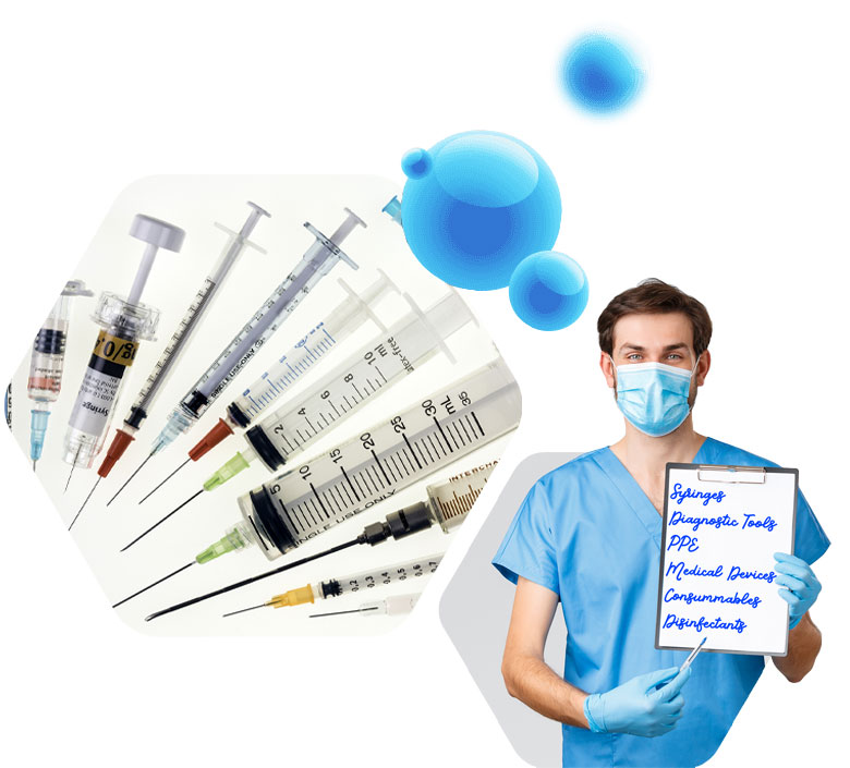 Pharmananda - Pharmaceutical Wholesaler